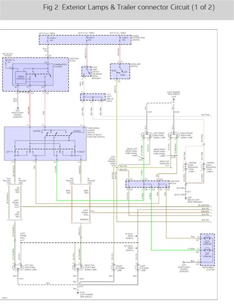 2008 Dodge Ram 2500 Tail Light Wiring Diagram Wiring Diagram