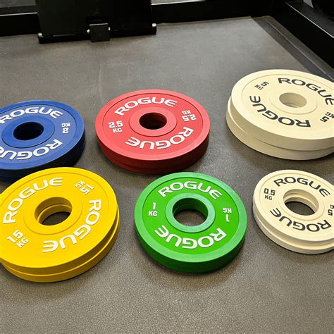 Rogue Fitness Change Plates Set Buyandship Hong Kong