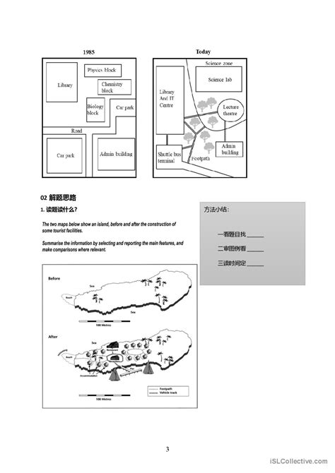 IELTS Writing Map Questions Writing English ESL Worksheets Pdf Doc