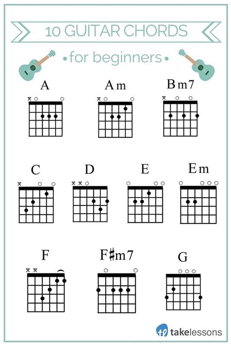 Easy Chords For Beginners Guitar