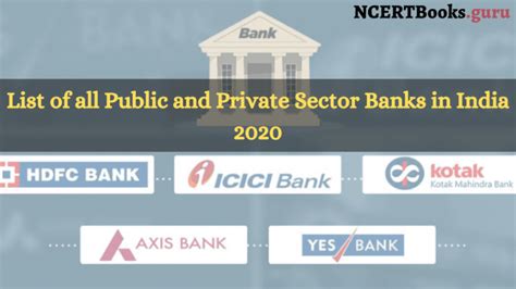 List of all Public and Private Sector Banks in India in 2020 | Check ...