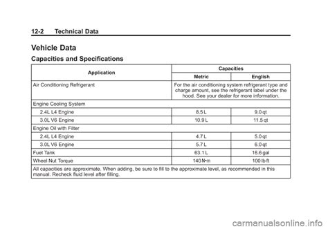 Chevrolet Captiva Sport Owner S Manual Pages Page