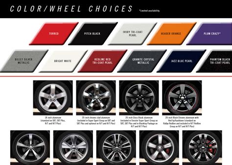 Dodge Challenger Paint Codes & Color Charts