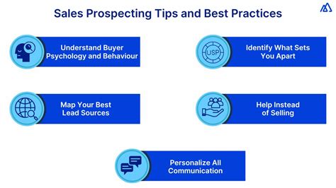 Mastering Sales Prospecting Strategies To Boost Conversion Rates