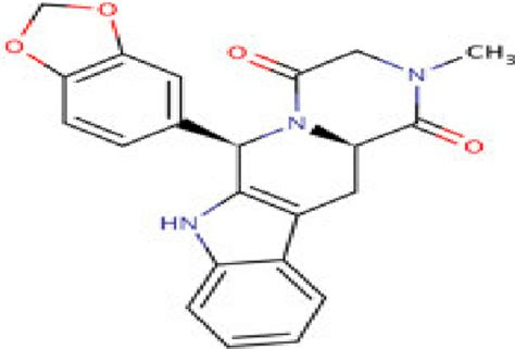 Structure of Tadalafil. | Download Scientific Diagram