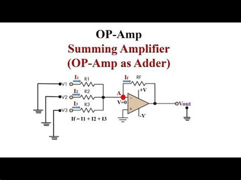 OP-Amp:Summing Amplifier(Adder),Inverting and Non-inverting summing ...