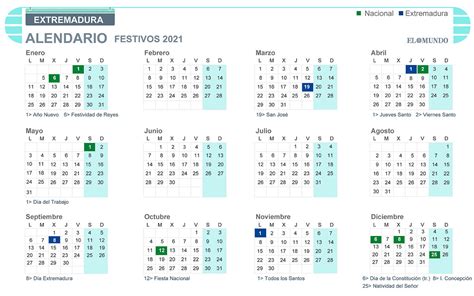 Calendario laboral Extremadura 2021 días festivos y puentes España