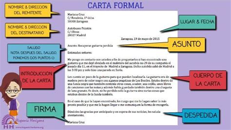 Estructura De Carta Formal