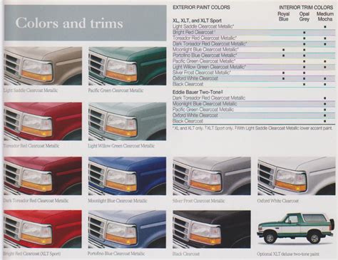 Ford Bronco Paint Codes And Color Charts