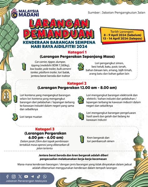 Larangan Pemanduan Kenderaan Barangan Sempena Hari Raya Aidilfitri