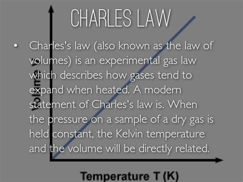 Charles Law By Jacid Martinez