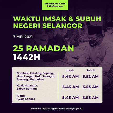 Waktu Solat Kuala Langat Jadual Waktu Berbuka Puasa Dan Imsak