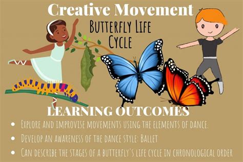 Butterfly Life Cycle Ballet & Movement Activity for Kids & Toddlers – Move Dance Learn