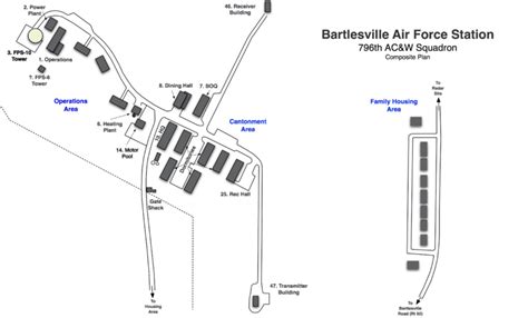 Bartlesville Air Force Station Fortwiki Historic Us And Canadian Forts