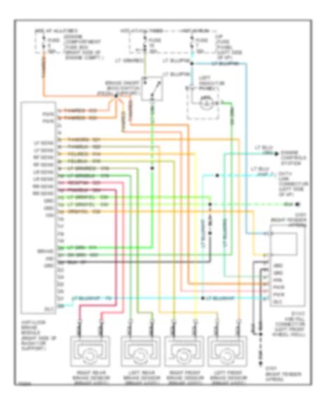 All Wiring Diagrams For Lincoln Town Car Signature 1996 Model Wiring Diagrams For Cars