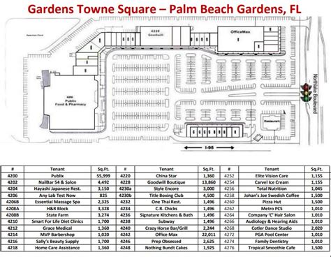 Palm Beach Gardens Mall Map | Fasci Garden