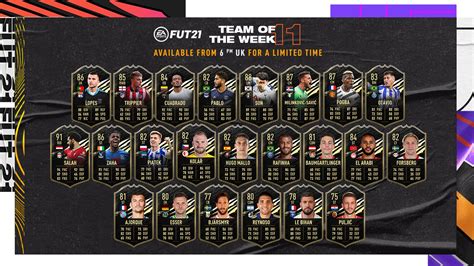 Fifa Team Of The Week Totw Fifplay