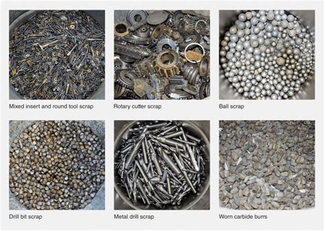 Examples of cemented carbide old scrap. Tungsten products after their ...