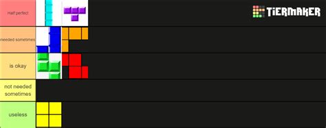 Tetris Blocks Tier List Community Rankings Tiermaker