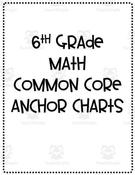 6th Grade Math Anchor Charts By Teach Simple