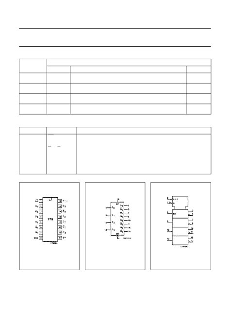 Hc Datasheet Pages Philips Quad D Type Flip Flop With