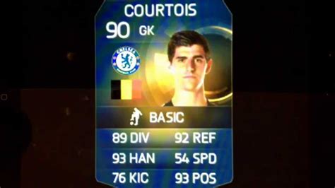 Courtois Tots Card Fifa 15 Youtube