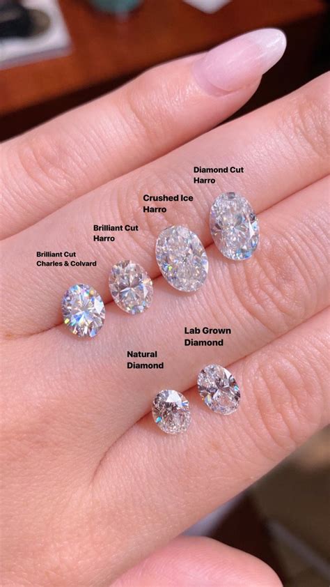 Oval Moissanite Brands Versus Lab And Natural Diamonds In 2022