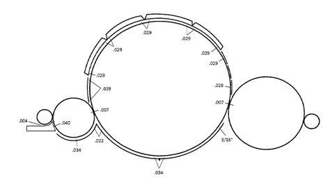 Carding-Machine-Diagram | Barnhardt Purified Cotton