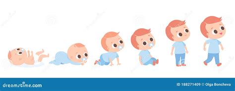 Baby Development Icon Child Growth Stages Toddler Milestones Of First