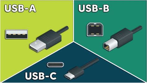 What Is A USB Drive A Detailed And Thorough Explanation