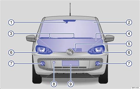 Volkswagen Up Betriebsanleitung Frontansicht Außenansichten