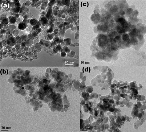 Tem Images Of A Zno B Cuo C Tio And D Fe O Nanoparticles