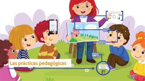 LA PRAXIS EDUCATIVA Y DEL APRENDIZAJE EN ESCENARIOS SOCIO EDUCATIVOS