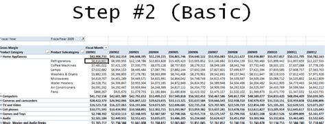 Excel Analysis Services Business Intelligence Dashboard Step 2 Insight Extractor Blog