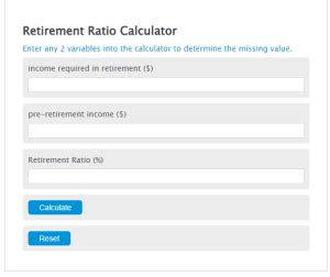 Retirement Ratio Calculator - Calculator Academy