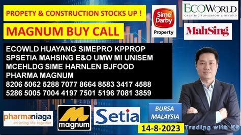 Daily KLSE BURSA UPDATE 14 8 2023PROPETY CONSTRUCTION STOCKS UP