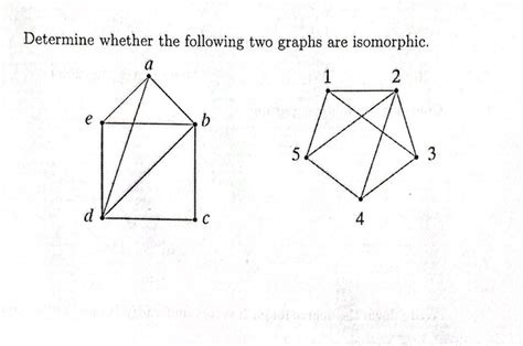 Solved Determine Whether The Following Two Graphs Are