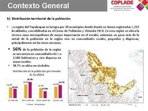 Diagnstico Regional Papaloapan Universidad Del Papaloapan Marzo