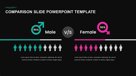 Comparison Slide PowerPoint Template - Slidebazaar