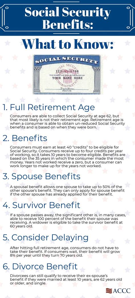 Understanding Social Security Benefits