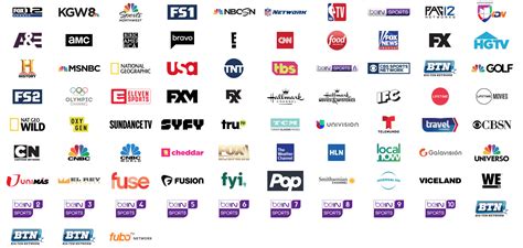 What Channels Are On Fubo Tv Pro Plan