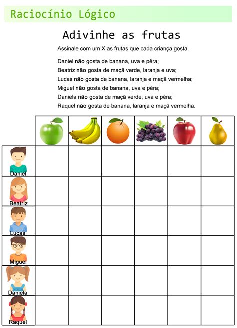 Reconectar Educativo ADIVINHE AS FRUTAS Descubra As Melhores Apostas