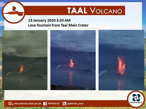 As It Happens Taal Volcano Updates Philstar