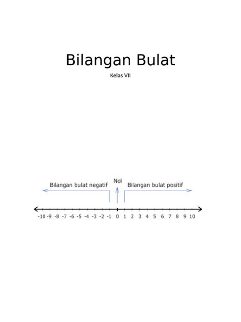 bilangan bulat