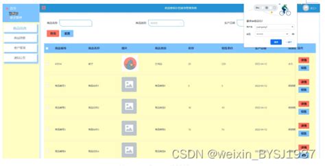 Ssm小型超市管理系统的设计与实现 毕业设计 附源码011136毕设超市成本管理 Csdn博客