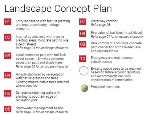 Master Plan And Stage 1 Priority Development Area Oxley Your