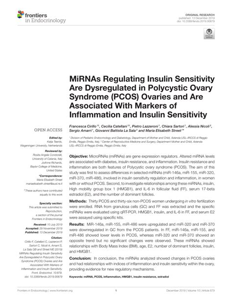 Pdf Mirnas Regulating Insulin Sensitivity Are Dysregulated In