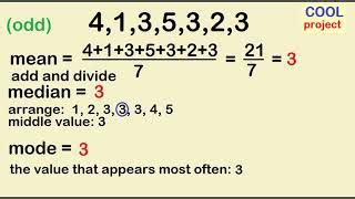 Mean Median Mode Ungrouped Data Doovi