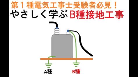 第1種電気工事士受験・やさしく学ぶb種接地～漏電よりも怖い混触～ Youtube