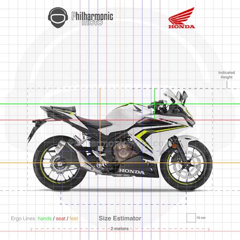 Honda CBR500R (2019-2021) - Specs and ergonomics